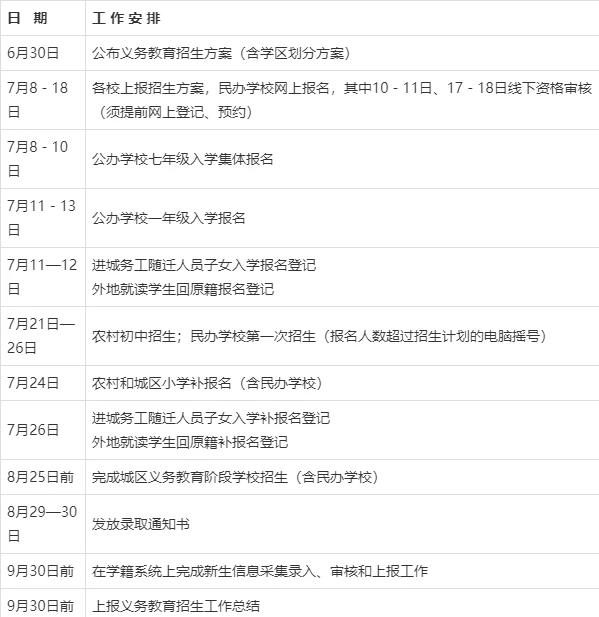 如何提高篮球罚球命中率?_1